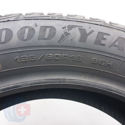 9. Opony 195/60 R18 4x GOODYEAR 96H XL UltraGrip Performance+ Electric Zimowe 2021 
