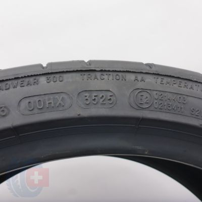 2. Opona 245/35 R19 1x MICHELIN 93Y XL BMW Pilot Super Sport Letnia 2025 NOWA