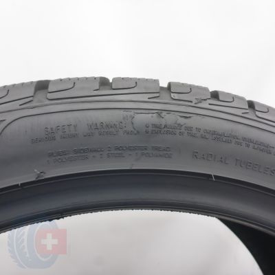 9. Opony 255/40 R21 4x GOODYEAR 102T XL UltraGrip Performance+ SUV  Zimowe 2024 7,8-7mm