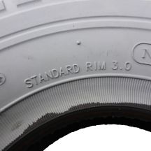 7. Opony 4.00-5 2x CHENG SHEIN 2024 Jak Nowe Nieużywane