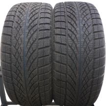 3. 4 x KENDA 195/50 R15 82H Wintergen 2 Zima 2017 Nieużywane Jak Nowe 