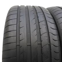 2. 2 x SAVA 255/35 R20 97Y XL Intensa uhp 2 Lato 2018/19 6,8-7,2mm