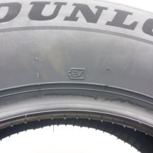 9. Opony 195/65 R15 4x DUNLOP 91H Blue Response TG EV Letnie 2026