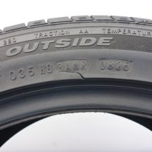 8. Opony 225/45 ZR17 2x NEXEN 94Y XL Nfera SU2 Letnie 2025 7,2mm