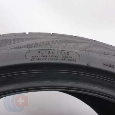 6. Opony 285/35 R21 2x BRIDGESTONE 105Y XL Turanza 6 BMW Letnie 2024 7,2mm