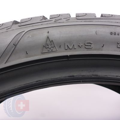 8. Opony 215/45 R20 2x GOODYEAR 95T UlreaGrip Performance+ Zimowe 2023 8,8mm