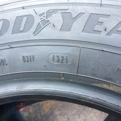3. Opony 215/65 R16C 4x GOODYEAR 109/107T EfficientGrip Cargo 2 Letnie 2025 