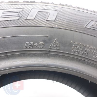 7. Opony 245/55 R17 2x FALKEN 102V Eurowinter HS01 Zimowe 2017 