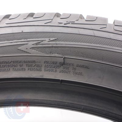 8. Opony 255/45 R20 4x GOODYEAR 105T XL UltraGrip Performance+ Zimowe 2023/24 8,8-7,8mm 