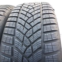 4. Opony 215/45 R20 2x GOODYEAR  95T XL UltraGrip Performance + Zimowe 2024 8,2mm