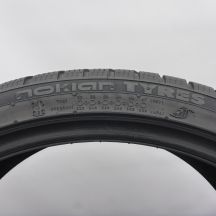 4. Opony 235/35 R20 2x NOKIAN 92W XL WR Snowproof P Zimowe 2020 6,8mm
