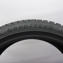4. Opony 215/45 R20 2x GOODYEAR 95T UlreaGrip Performance+ Zimowe 2023 8,8mm