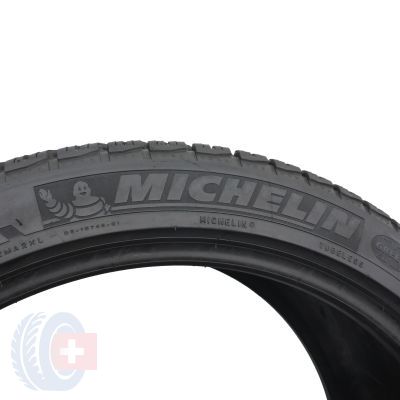 5. Opony 255/40 R20 2x MICHELIN 101V Pilot Alpin PA4 N0 Zimowe 2019 6,2-6,5mm