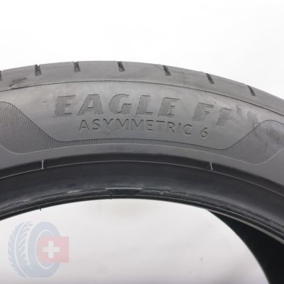 6. Opony 225/45 R17 2x GOODYEAR 94W XL Eagle F1 Asymmetric 6 A0 Letnie 2025 6mm