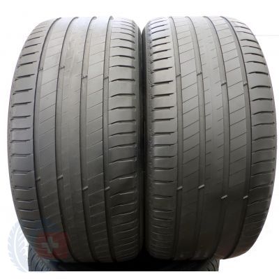 2 x MICHELIN 285/40 ZR20 108Y XL M0 5.5mm Latitude Sport 3 Lato