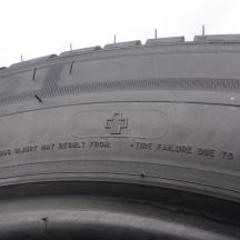 7. Opony 215/60 R17C 2x MICHELIN 109/107T Agilis Letnie 2019 9,8-10mm 