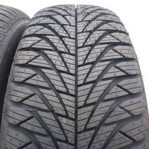 3. Opony 195/65 R15 2x FULDA 91H MultiCpontrol Wielosezonowe 2026