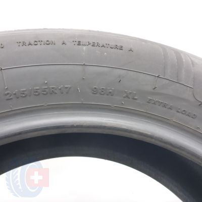 8. Opony 215/55 R17 4x GITI 98H XL GitiSynergy H2 Letnie 2025